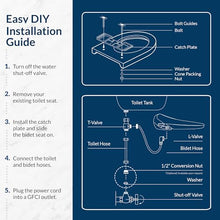 Load image into Gallery viewer, Bio Bidet BB2000 Bliss Electric Bidet Toilet Seat, Warm Water with Air Dryer, Heated Seat with Sensor and Slow Close Lid, Night Light, Remote Control, Elongated, White
