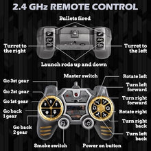Load image into Gallery viewer, 1/18 Remote Control Tank, German Tiger - Gray RC Tank That's Shoots
