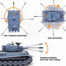 Load image into Gallery viewer, 1:18 Remote Control Army Tank German Tiger I RC Tank Model Toys - 15 Channel Full Function 360-Degree Rotating
