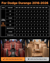 Load image into Gallery viewer, for Dodge Durango Floor Mats: 2016-2026 6-Seater Car Accessories, All-Weather TPE Rubber Backrest mats &amp; Cargo Liner &amp; Carpets Custom Fit for Durango 2025 2024 2023 2022 2021 2020 2019 2018 2017
