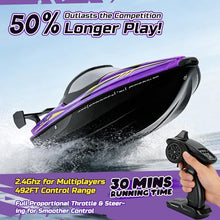 Load image into Gallery viewer, DEERC 17” Large High-Speed RC Jet Boat, Self-Righting Remote Control Boat
