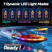 Load image into Gallery viewer, DEERC 2-Pack RC Boats for Kids, Fast Remote Control Boat with 4×1200mAh Batteries
