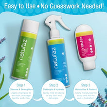 Load image into Gallery viewer, Naturaz 3-Step Moisture Burst System for Tight Curls &amp; Coils with Curly Hair Shampoo, Leave In Conditioner Spray &amp; Hair &amp; Scalp Moisturizer – Softens Dry Hair, Detangles, Boosts Growth &amp; Soothes Scalp
