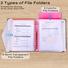 Load image into Gallery viewer, XKDOUS Important Document Organizer with 9 Pockets, Aesthetic Folio Folders 3-Ring Accordion Storage Binders Linen Expanding File Folder for Papers, Documents and Files
