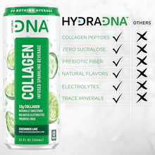 Load image into Gallery viewer, HYDRADNA- Sparkling Liquid Collagen Protein Water Drink Balanced Nutrients for Wellness - Sugar-Free - Keto-Friendly - No Gluten (12 Pack) Cucumber Lime

