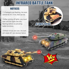 Load image into Gallery viewer, RC Tank That Infrared Shoots - 2.4Ghz Remote Control Battle Army Tank Toys with 360°Rotating Turret Auto Demo Sound Effects Lights
