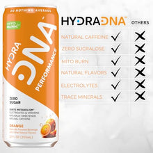 Load image into Gallery viewer, HYDRADNA- Clean Performance Drink, Zero Sugar | For Natural Fuel, Alertness, Boost, Stamina,120 mg Organic Caffeine, Natural Flavors, Zero Sucralose, Clean Ingredients (12 Pack) (12 Pack, Orange)
