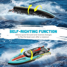 Load image into Gallery viewer, TOPCHOIC Brushless RC Boat 40+MPH, Remote Control Boats for Adults Kids, 19" Big Racing Boat
