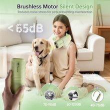 Load image into Gallery viewer, Dog Dryer for Pet Grooming,Pet Neck-Hanging Hair Dryer,Alternating Hot and Cold Airflow.Handheld &amp; Hands-Free.Low-Noise, Ultra-Lightweight.High Wind Speeds.Adjustable Heat &amp; Speed
