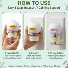 Load image into Gallery viewer, Dog Calming Diffuser 10 Pack (2 Plug-in Diffusers + 8 Refills), 240 Days Supply, Dog Pheromone Diffuser for Anxiety Relief, Reduce Barking, Chewing, Aggression, Indoor Urination &amp; Separation Anxiety
