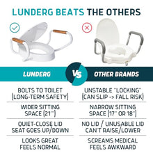 Load image into Gallery viewer, Lunderg Raised Toilet Seat with Handles - Elongated - Easy to Install Toilet Seat Risers for Seniors
