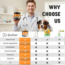 Load image into Gallery viewer, Dog Teeth Cleaning Powder - Plaque &amp; Tartar Control, Breath Fresheners

