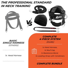 Load image into Gallery viewer, Lights Mountain Adjustable Neck Harness for Weight Training with 6 D-Rings, Includes Skull Cap, Resistance Band &amp; Loading Strap - Adjustable Head Harness for Neck Strengthening &amp; Resistance Workout
