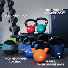 Load image into Gallery viewer, RitFit Neoprene Coated Kettlebell Weight Set, Solid Cast Iron, 190LB (5+10+15+20+25+30+40+45 LB)
