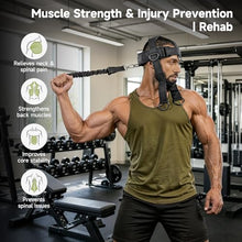 Load image into Gallery viewer, Neck Harness Weight Lifting, Neck Trainer Exerciser Equipment with Adjustable Heavy Duty Steel Chin Straps for Neck Strength and Pain Relief, Portable Head Harness for Weight Lifting,Home and Gym Use
