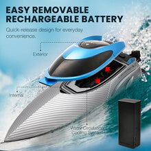 Load image into Gallery viewer, RC Boat for Adults &amp; Kids, Metallic Blue, 2.4GHz Remote Control Racing Boat
