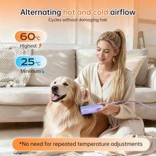 Load image into Gallery viewer, Dog Dryer for Pet Grooming,Pet Neck-Hanging Hair Dryer,Alternating Hot and Cold Airflow.Handheld &amp; Hands-Free.Low-Noise, Ultra-Lightweight.High Wind Speeds.Adjustable Heat &amp; Speed
