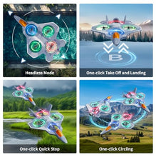 Load image into Gallery viewer, 4DRC Foam Remote Control Airplanes for Kids Adults,  RC Planes Fighter Jet
