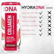 Load image into Gallery viewer, HYDRADNA- Sparkling Liquid Collagen Protein Water Drink Balanced Nutrients for Wellness - Sugar-Free - Keto-Friendly - No Gluten (12 Pack) Watermelon
