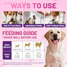 Load image into Gallery viewer, Wagmee Allergy Relief Drops for Dogs, Dog Itchy Skin Relief &amp; Natural Yeast Treatment with Omega-3, Turmeric for Dogs Anti Itchy Ears Paw Relief - Dog Seasonal Allergies, Skin &amp; Coat Immune Support
