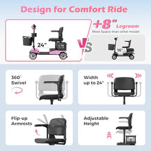 Load image into Gallery viewer, Mobility Scooter for Adults with Spare Battery – 24.8 Miles Total Range, 4-Wheel Foldable Portable Motorized Scooter, 330 lbs Capacity, Dual Baskets, Cup &amp; Phone Holder, Pink
