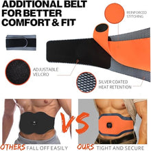 Load image into Gallery viewer, FDA Cleared EMS Belt - Ab Stimulator Belt with 10 Programs for Fat Burning &amp; Muscle Toning - Rechargeable EMS Unit for Men &amp; Women to Sculpt Abs
