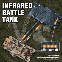 Load image into Gallery viewer, RC Tank Set,1/24 RC Battle Tank Set Toy Tanks with Life Indicators and Spray,2.4G Remote Control with Realistic Sounds and Lights
