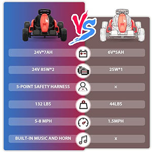 24V Electric Drifting Go Kart for Kids 4-16 Year, 7Ah Battery Powered Electric Car Ride on Toys, Electric Ride On Toy (red)