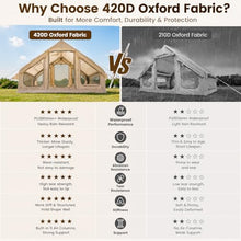 Load image into Gallery viewer, Inflatable Camping Tent |Blow up Tent| Inflatable Hot Tent with Stove Jack
