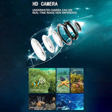 Load image into Gallery viewer, GoolRC RC Boats with Camera for Adults, 6CH Remote Control Boat for Pools &amp; Lakes
