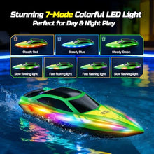 Load image into Gallery viewer, HOLYFUN RC Boat for Kids &amp; Adults, 2.4GHz 9.3 Mph Remote Control Boat with Led Light, 2 Battery(30 Mins Play), Summer Toys Boats for Water Pool &amp; Lake
