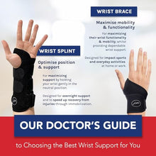 Load image into Gallery viewer, Doctor Developed Wrist Brace - Wrist wrap for Carpal Tunnel Arthritis,Tendonitis, Hand Support - Ideal for Fitness, Weightlifting - Handbook included (2 Pack, Carpal Tunnel)
