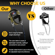 Load image into Gallery viewer, Fitness Neck Head Harness Trainer, Adjustable Chin Strap and Head Harness Strength with Nylon Tether, Neoprene Neck Exerciser for Weight Lifting, Home and Gym Use, Green

