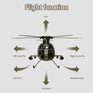Remote Control Helicopter, C189 MD500 RC Helicopter Model, 1/28 Scale 4CH Single-Rotor Helicopter with 6-Axis Gyro and Brushless Motor (Black)