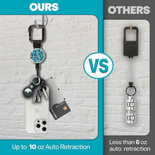 Load image into Gallery viewer, ClutchLoop Anti-Theft Phone Tether - Universal Adhesive Anchor, Retractable Steel Line and Locking Carabiner (Turquoise)
