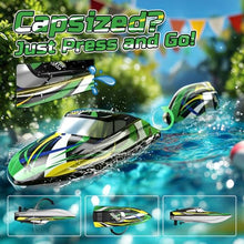 Load image into Gallery viewer, DEERC Fast RC Boat with LED Lights, 30+KM/H, High Speed Remote Control Racing Boat
