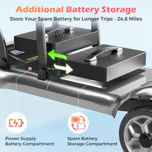 Load image into Gallery viewer, Lightweight Mobility Scooter for Adults &amp; Seniors - Cruise &amp; Airport Approved, 43lb Foldable Portable Motorized Scooters with Dual Lithium Batteries for 24.8 Miles Travel, 300lb Capacity, Silver
