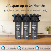 Load image into Gallery viewer, Vortopt F02-C2/UF/PP Under-Sink &amp; Countertop Filtration, NSF Certificated
