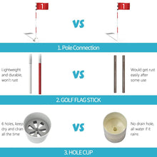 Load image into Gallery viewer, THIODOON Golf Flagstick 6ft Golf Flag and Cup for Yard Pro Detachable Golf Hole Cup and Flag for Driving Range Backyard Upgrade Anti-Rust Glass Fiber 5-Section Design with Connectors (Premium Flagstick Set -2 Pack)
