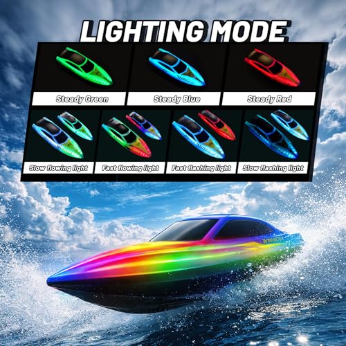 RC Boat 2 Pack Remote Control Boats with 7-Mode Colorful LED Lights, 1 ...