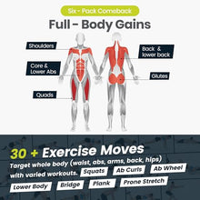 Load image into Gallery viewer, WONDER CORE Slide Fit, Ab Roller Board with 4 Wheels, Automatic Rebound Abdominal Wheel for Core Workout
