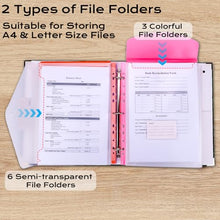 Load image into Gallery viewer, XKDOUS Aesthetic Document Organizer 3 Ring Emergency Binder Linen Folio Folders with 9 Pockets Expanding File Storage Holder for Important Papers, Letters, Passports, Photos
