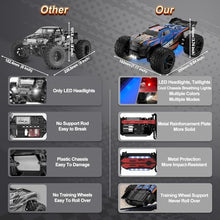 Load image into Gallery viewer, Nikuku Fast Remote Control Car, 38 KPH High Speed Off Road RC Cars

