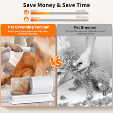 Load image into Gallery viewer, binROC 4-in-1 Dog Grooming Vacuum Kit for Pet Hair Shedding &amp; Home Cleaning

