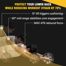 Load image into Gallery viewer, SNODE Ab Roller Wheel with Elbow Support, 3 Levels Resist, Dual Mode, Ab Wheel for Core Workout
