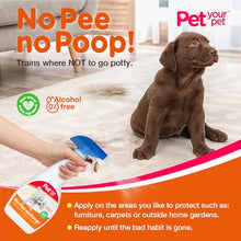 Load image into Gallery viewer, PET YOUR PET Dog Potty Training Spray No Pee No Poop, 16 Fl Oz, Non Toxic Spray for Dogs Only, Natural Pee Deterrent, Prevents Urine Marking and Pooping, Indoor Outdoor House Training Aid
