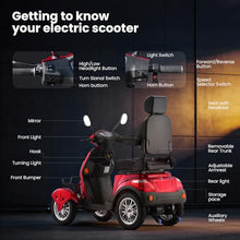 Load image into Gallery viewer, Super Large Electric 4 Wheel Mobility Scooters, Heavy Duty 800W Wheelchair Device, 25 Miles Long Range, All Terrain Mobility Scooter，Speed Adjust, Remote Key,Receive Ready to Ride (Red)
