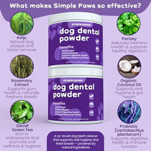 Load image into Gallery viewer, Dog Dental Powder for Teeth Cleaning - Dental Powder for Dogs Teeth – Prevent Dog Bad Breath with Probiotics for Fresh Breath &amp; Oral Health – Chicken Flavored, 60 Scoop Supply
