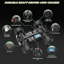 Load image into Gallery viewer, HAIBOXING 1:18 Scale RC Truck 18859E, 4X4 Off-Road Vehicle with Speeds up to 36km/h, Hobby Grade 2.4GHz Remote Control, Water-Resistant Electronics, Two 7.4V Li-Po Batteries for Extended Playtime
