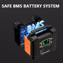 Load image into Gallery viewer, HOWEASY Portable Power Station 300W, 236Wh/64000mAh Solar Generator
